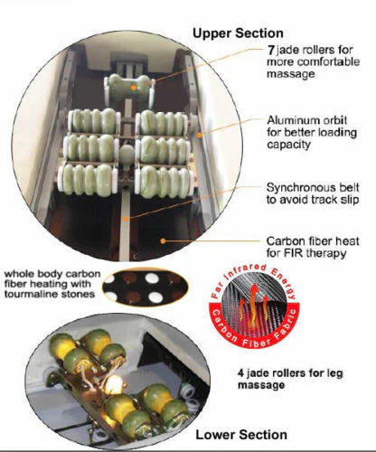 FIR FAR Infrared Jade Therapy Massage Spinal Traction Roller Table Bed