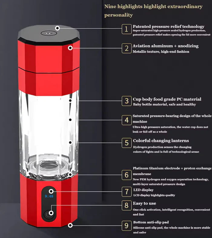 Airvida Hydrogen Producing Water Bottle