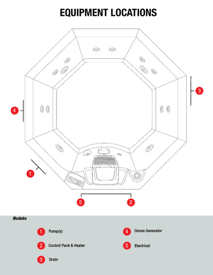 Canadian Spa Co. Muskoka 5-Person 14-Jet Portable Hot Tub