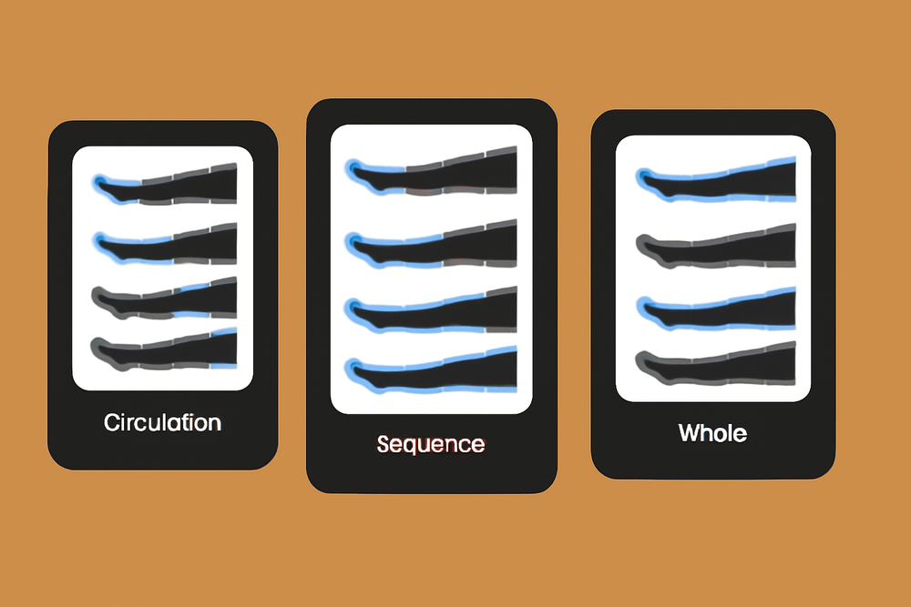 3 Therapeutic Modes with Adjustable Pressure